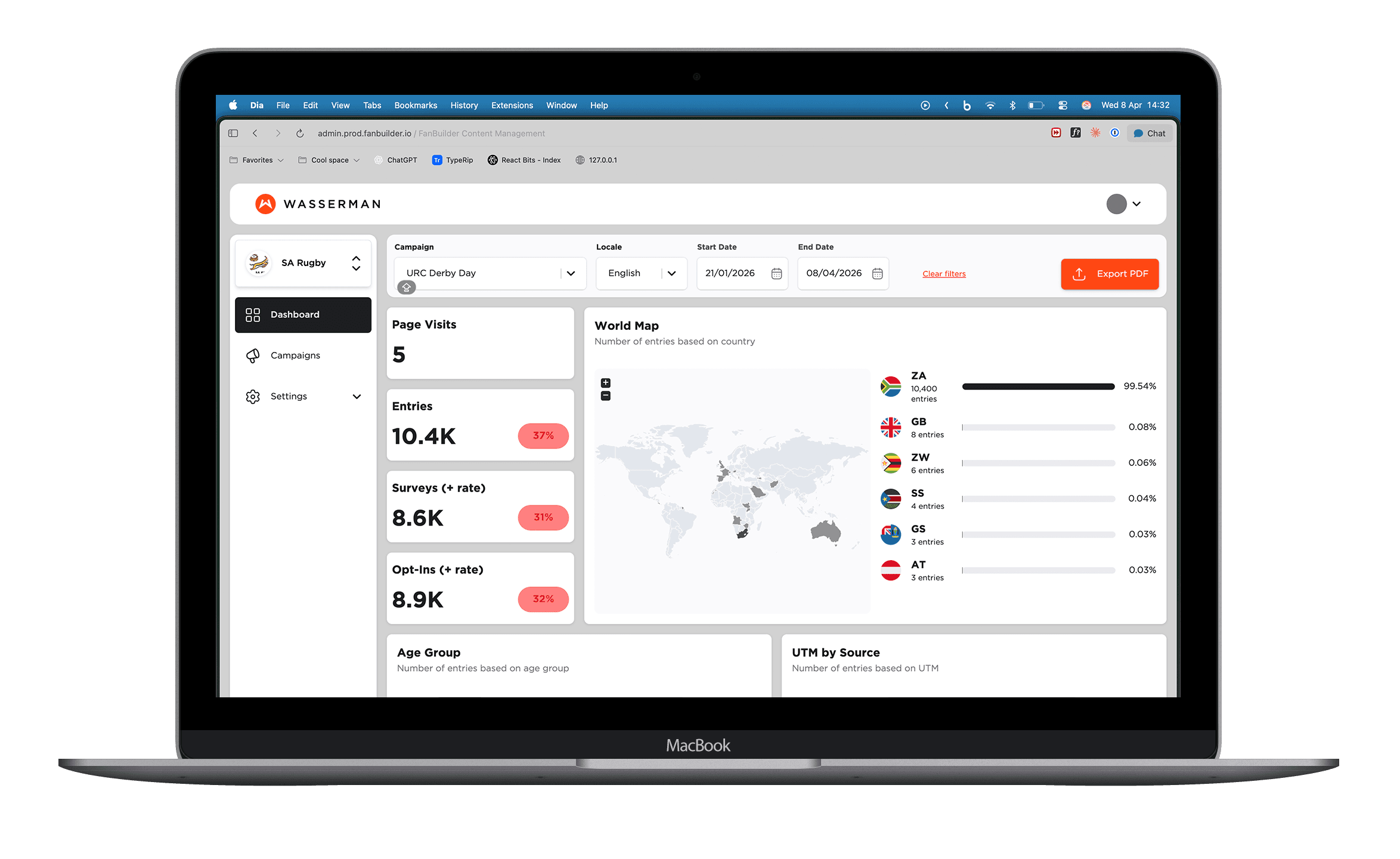 Real-time analytics. Entries, surveys, opt-ins and geo breakdown per campaign